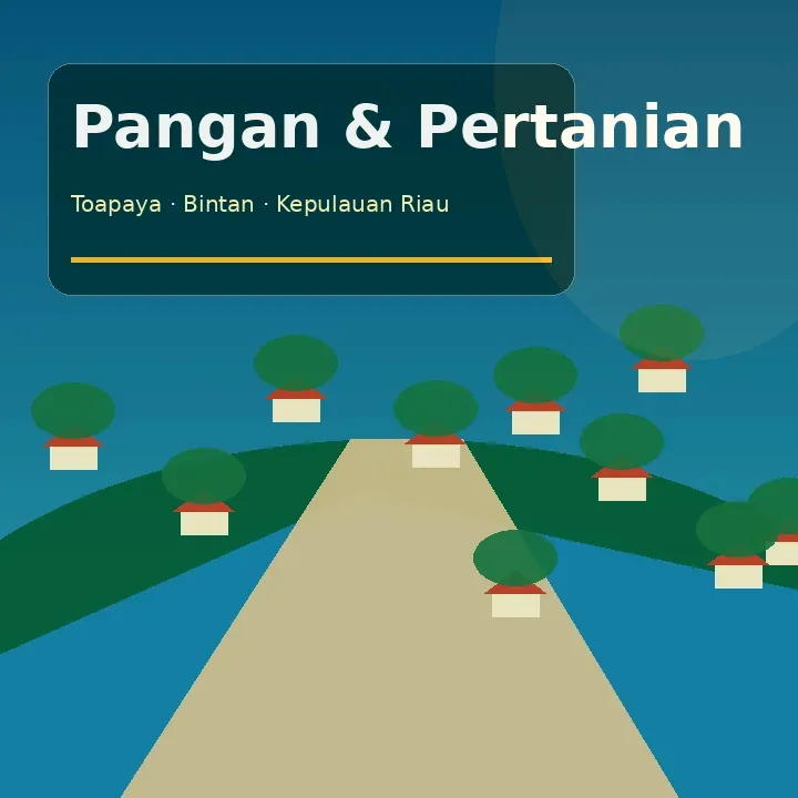 Ilustrasi Profil Wilayah Gunung Kijang